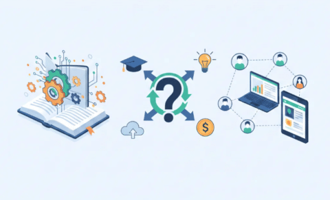 How LMS Platforms Improve Learning Outcomes