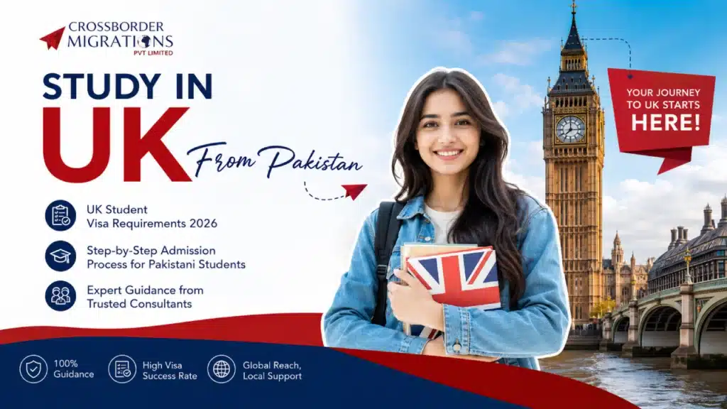 UK Student Visa Requirements, Study in UK from Pakistan & Consultant Guide 2026